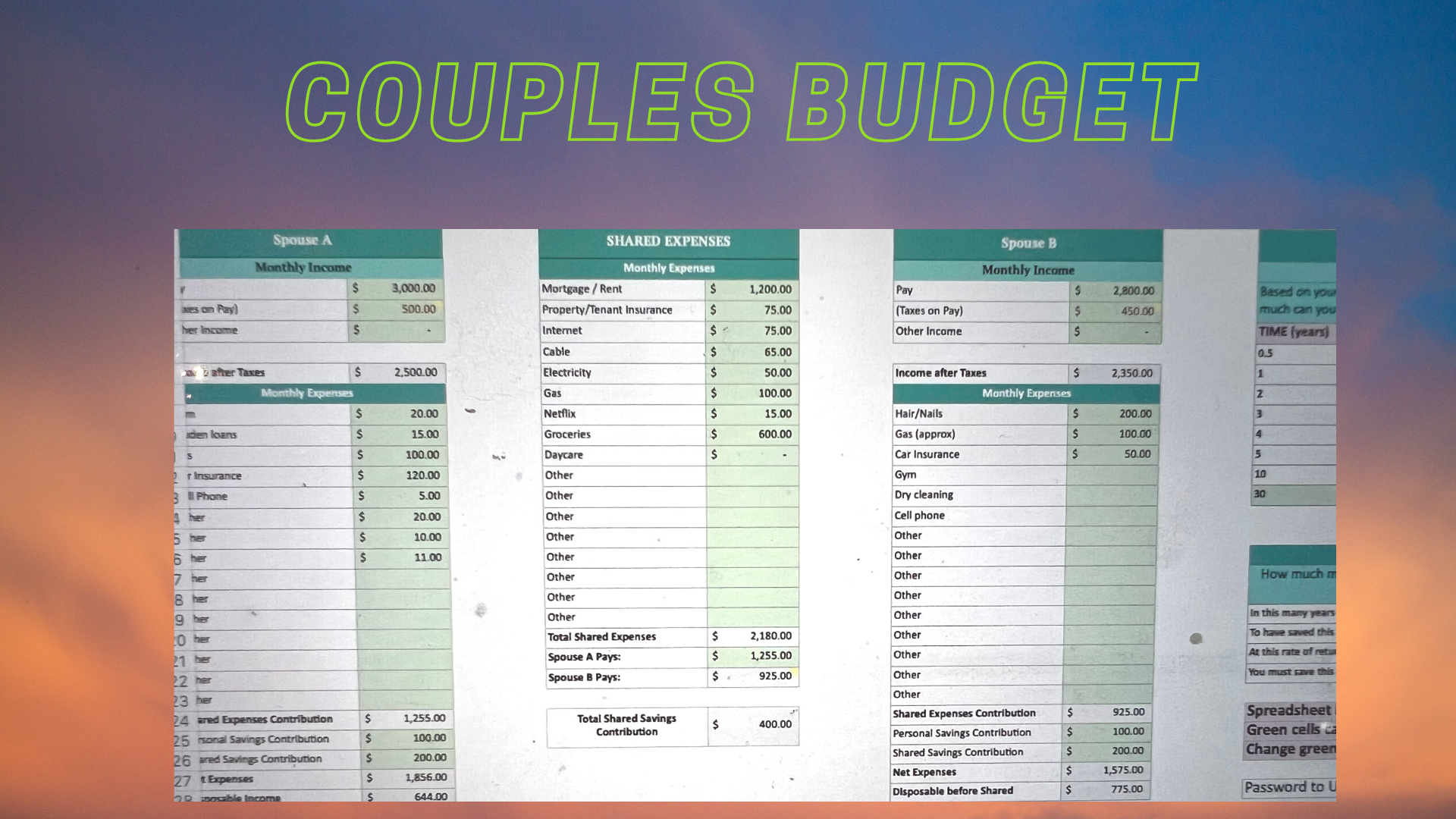 COINZ® Couples Budget